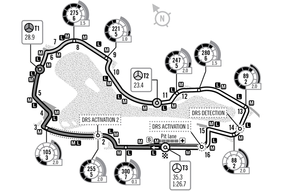 F1map2